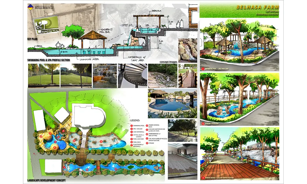 A1_presentation_belhasafarm5